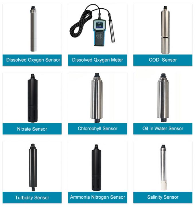 Desun-Uniwill-eau-qualité-capteurs